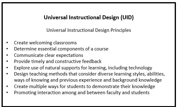 Module 4: Equitizing the Curriculum – myPATH